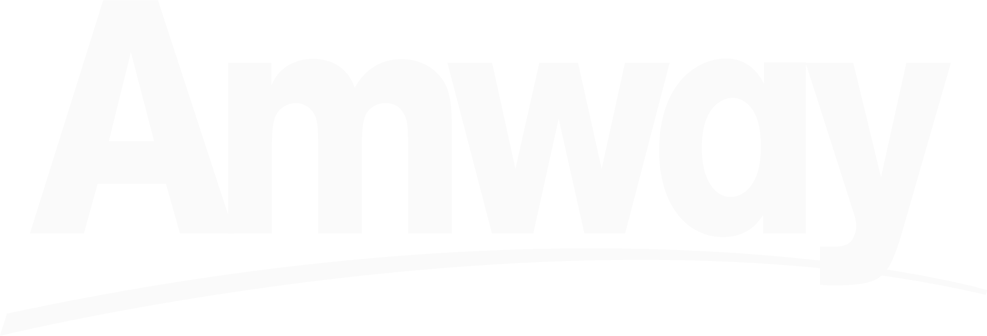 Amway Philippines Help Center home page